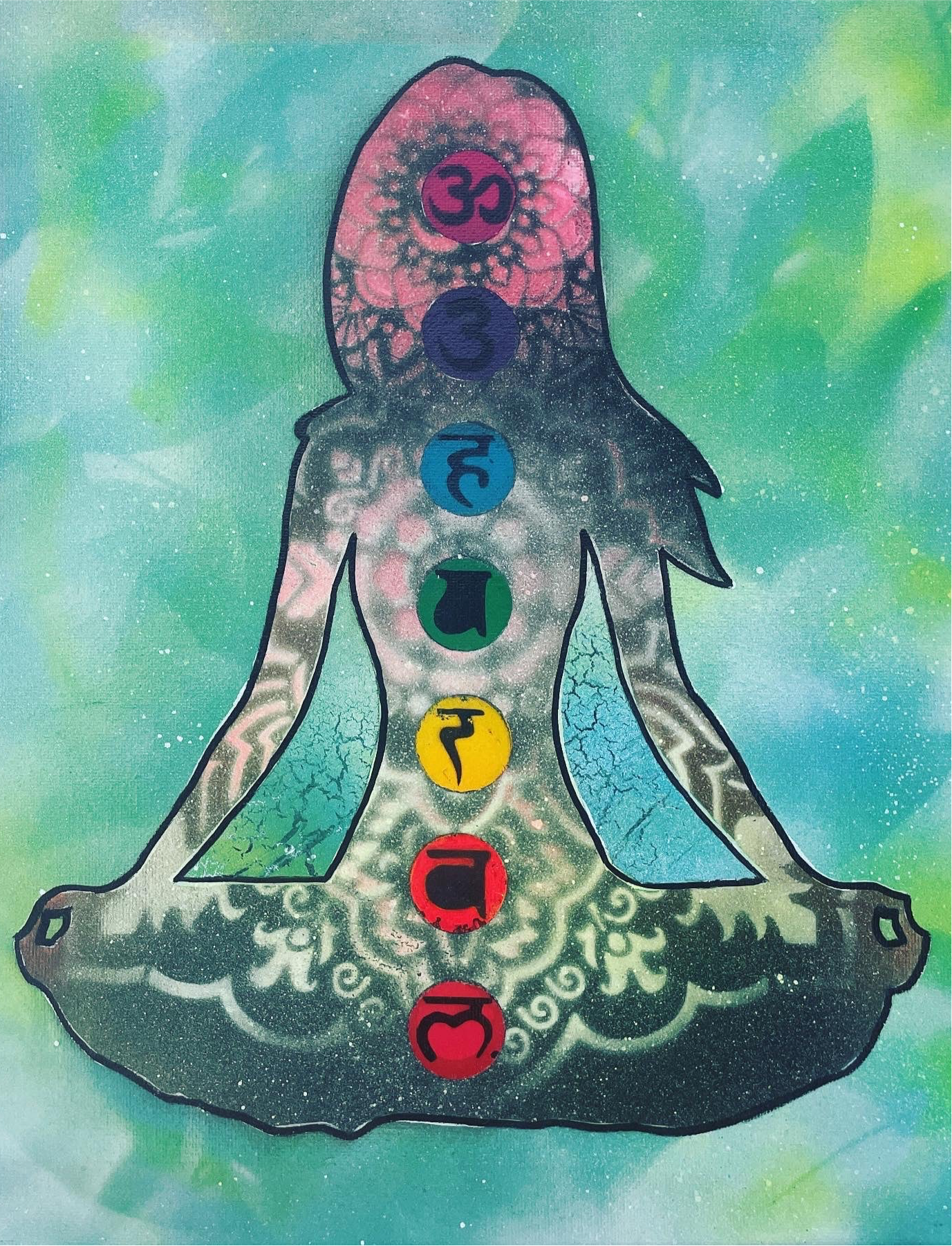 Meditation