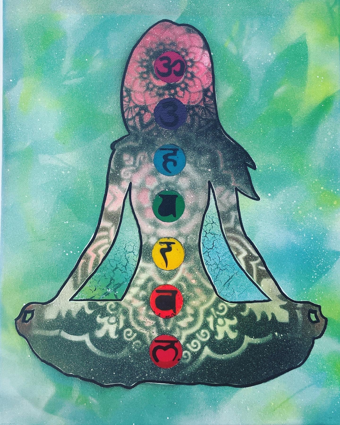 Meditation